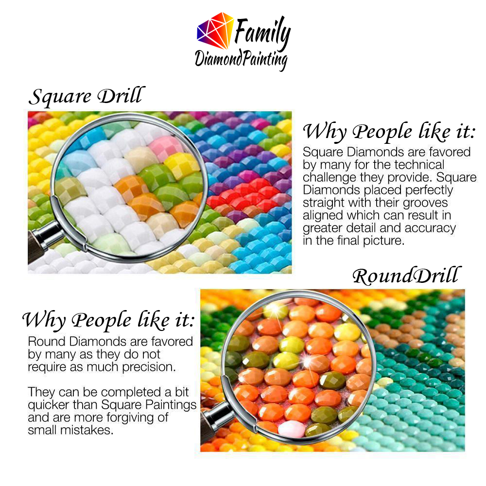 Diamond Painting Family Full F - Embroidery Egg ulasan dan harga