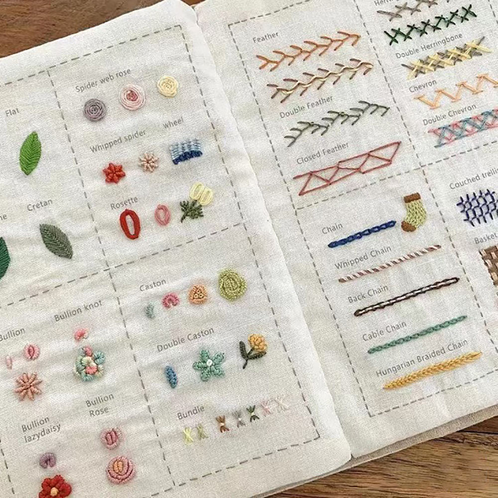 Basic Stitches Book For Beginn - Embroidery Guide Book ulasan dan harga