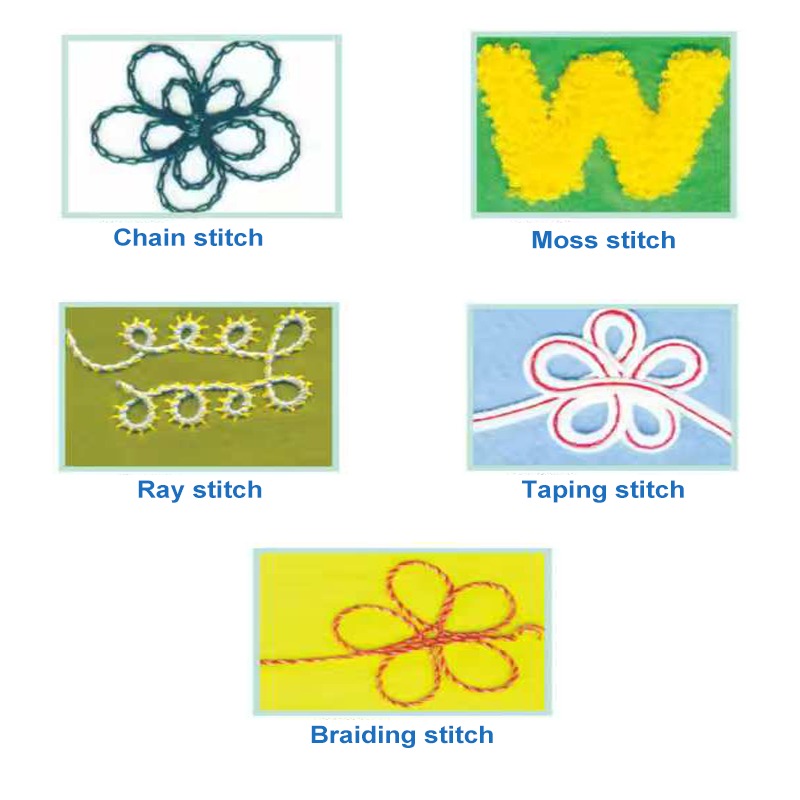 MC 10-2 Handle Operation Chain - Embroidery Chain Stitch ulasan dan harga