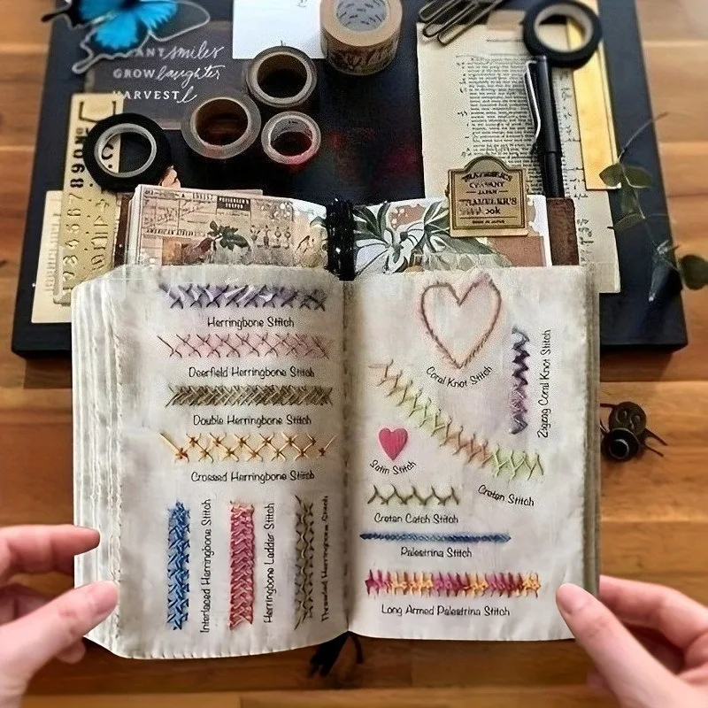 Embroidery Kit DIY Stitch Book - Embroidery Guide Book ulasan dan harga