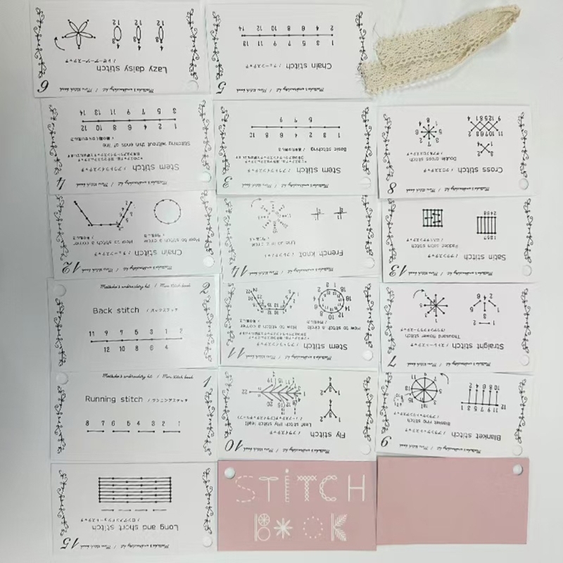 Embroidery Reference Book With - Embroidery Guide Book ulasan dan harga